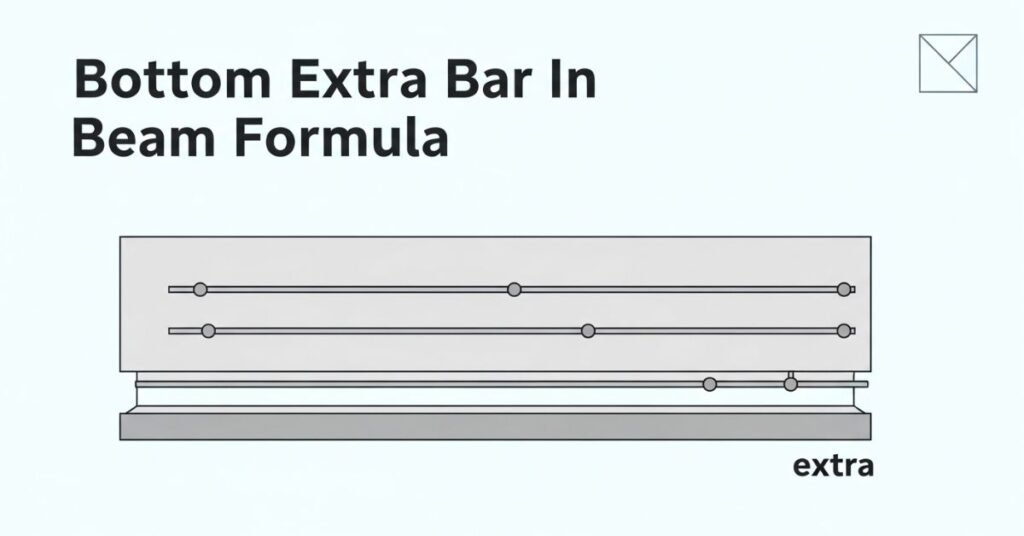 Beam Bar Cutting Length Formula